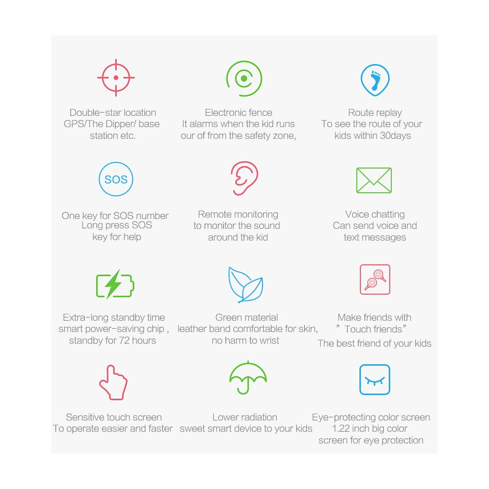 Մանկական Խելացի Ժամացույց Q90, изображение 8