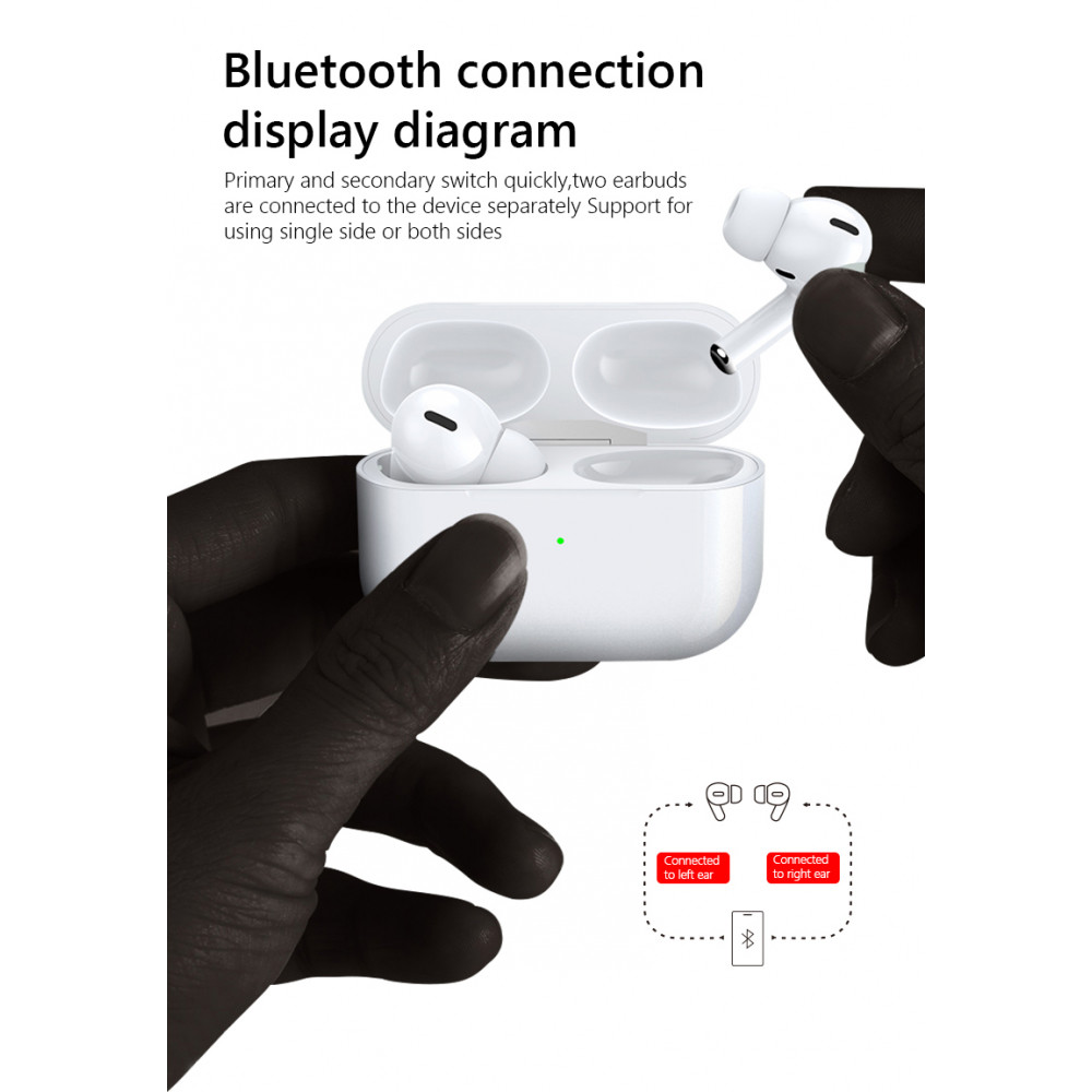 Անլար Ականջակալ Airpods Pro (Luxe Copy), изображение 3