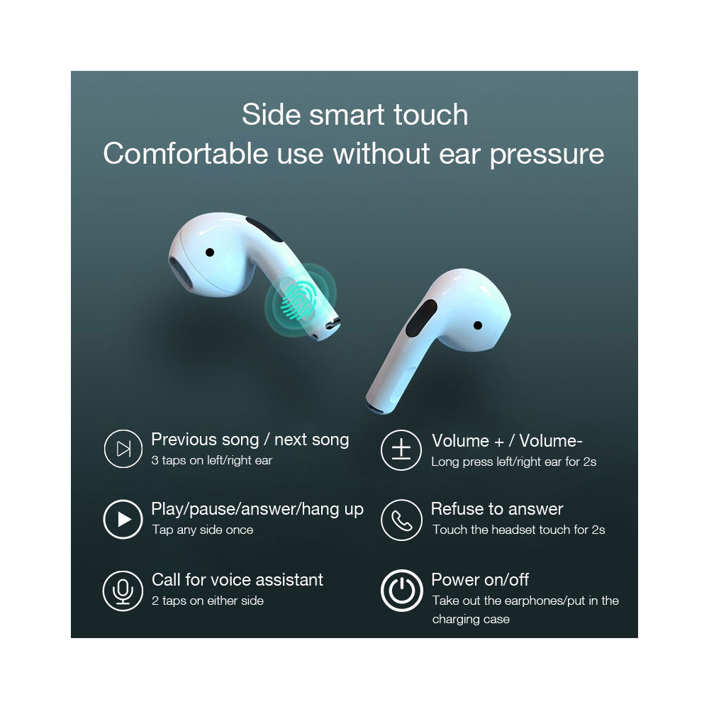 Անլար Ականջակալ Airpods Pro 5, изображение 6