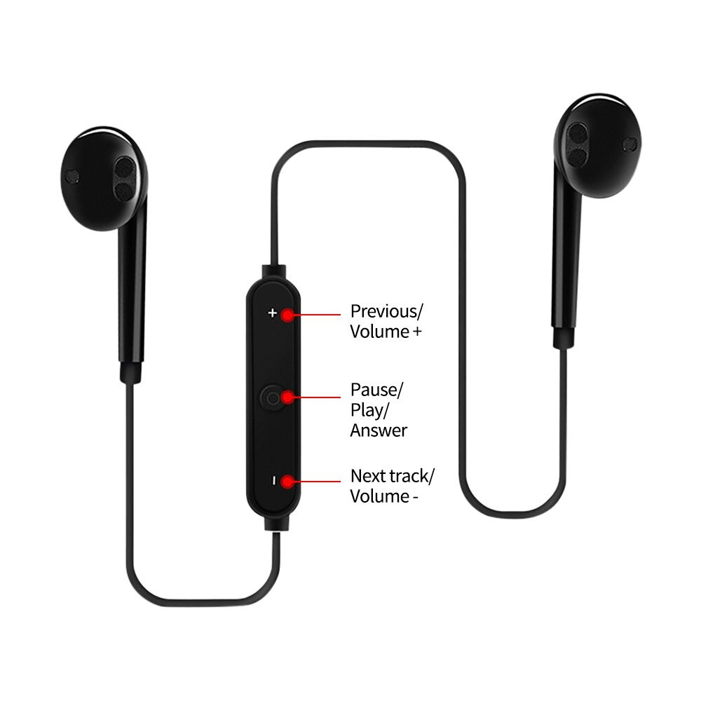 Անլար Ականջակալ|Samsung s6, изображение 3