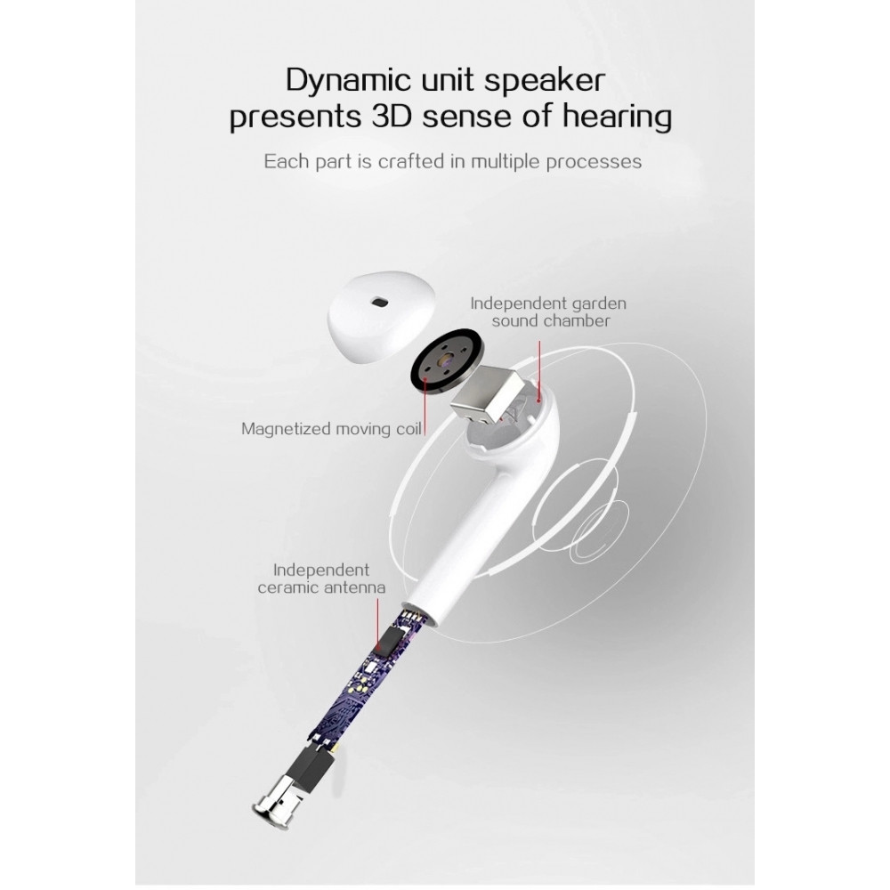 Անլար Ականջակալ i11 TWS, изображение 4