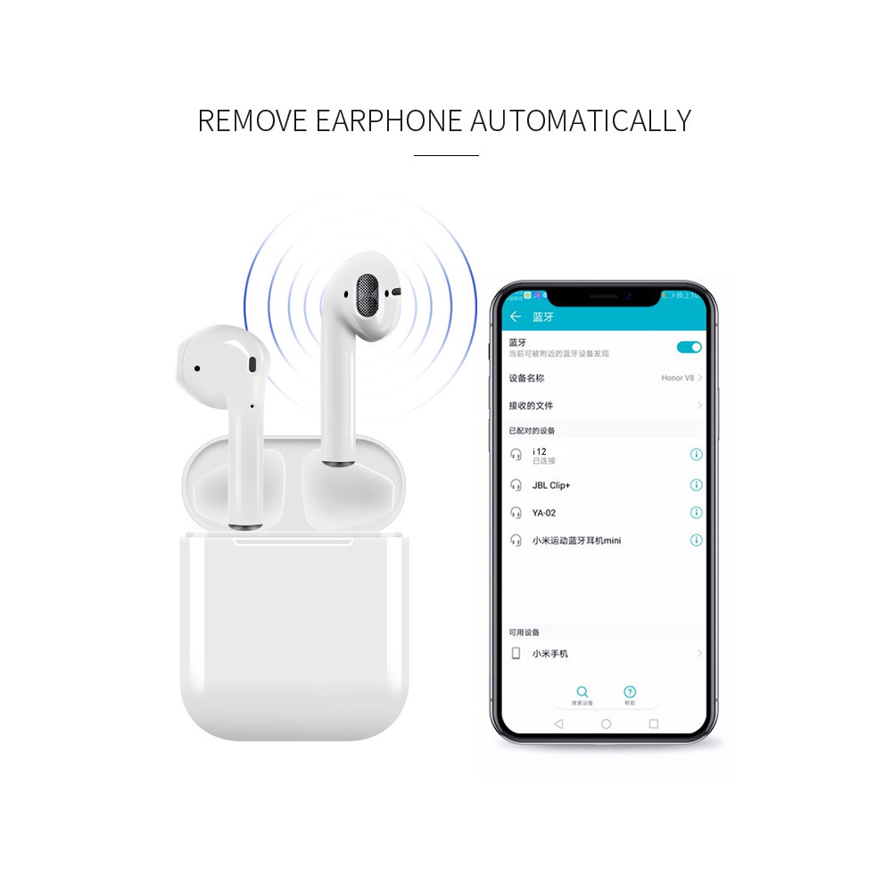 Անլար Ականջակալ i12 TWS, изображение 5