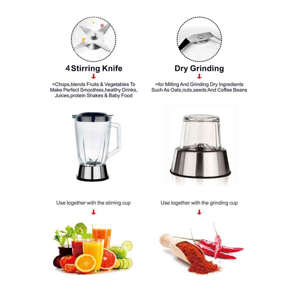 Բլենդեր | SONIFER SF-8015, изображение 5