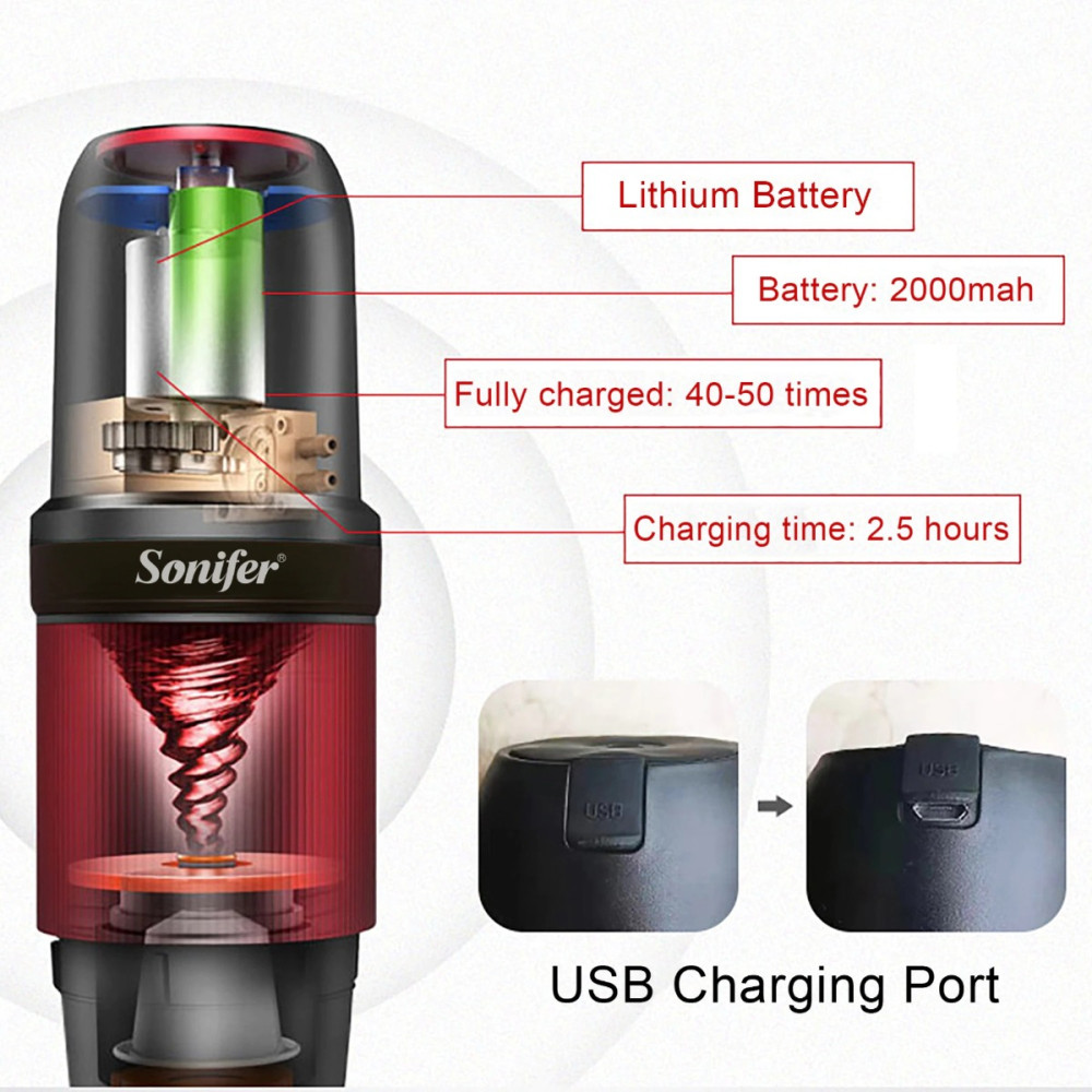 Էսպրեսսո պատրաստող սարք SONIFER SF-3549, изображение 8