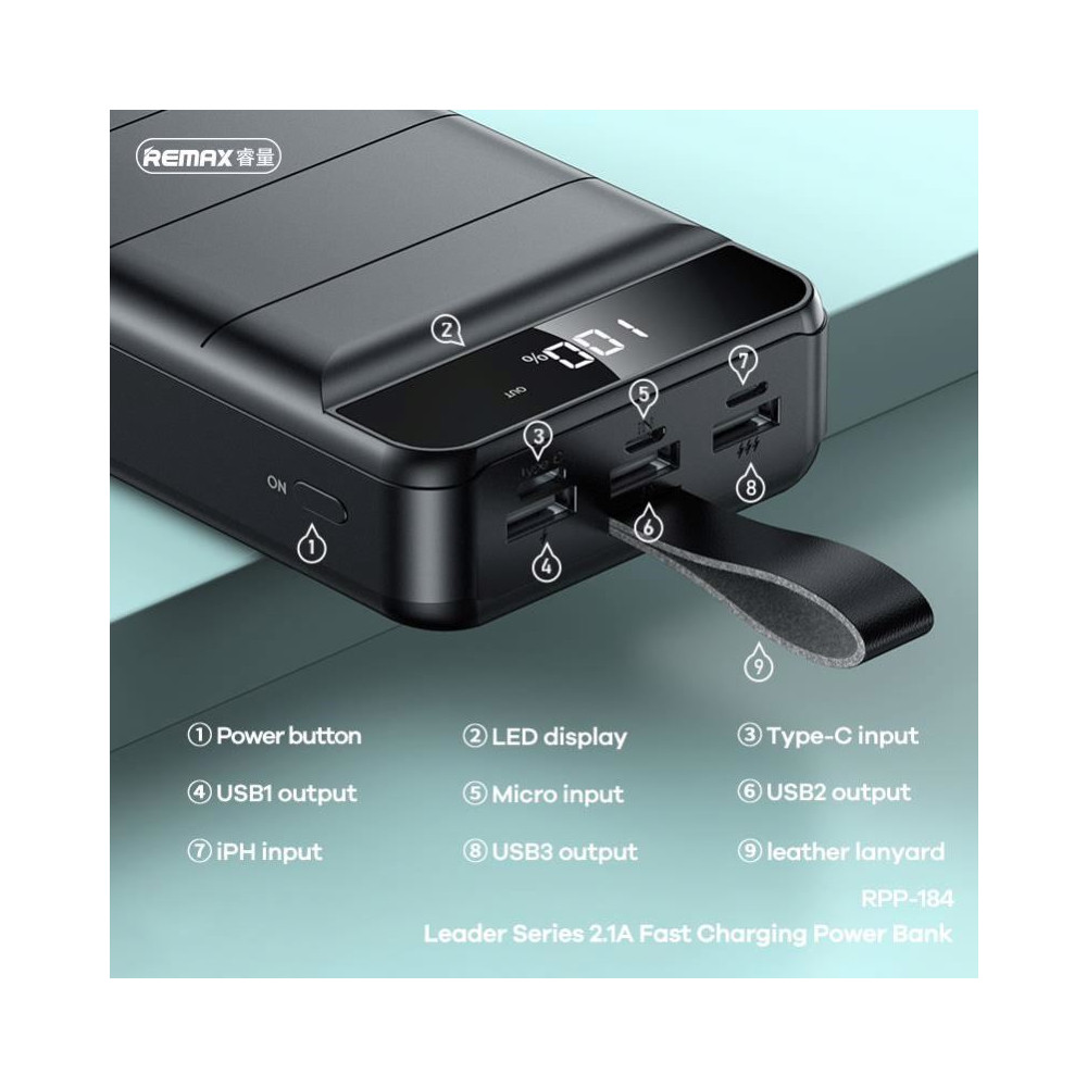 Հեռախոսի Լիցքավորիչ Power Bank REMAX RPP-184 40000mAh, изображение 4